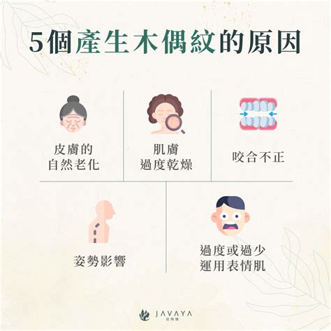 氣節怎麼消除|氣結是什麼？硬推開OK嗎？用西醫理論解釋氣結&如何。